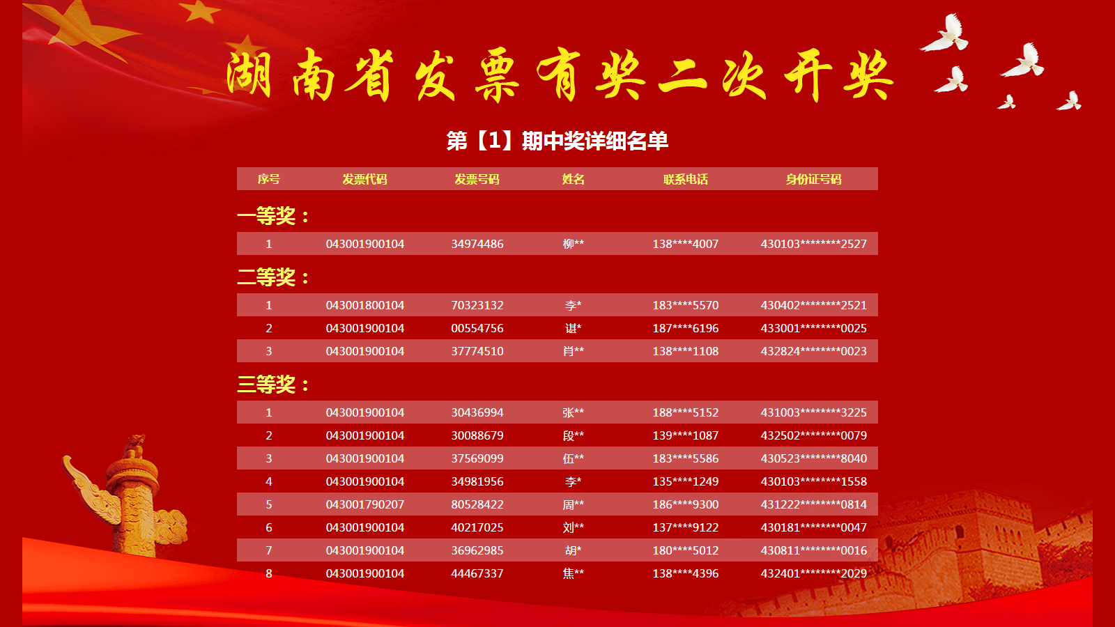 新澳門今期開獎結(jié)果解析與探討，澳門最新開獎結(jié)果深度解析與探討