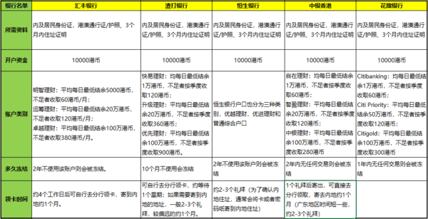 財(cái)經(jīng) 第24頁