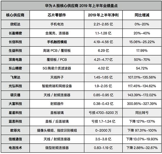 探索未來的色彩世界，解析2025門紅藍(lán)綠波色表圖，解析未來色彩世界，揭秘2025門紅藍(lán)綠波色表圖探索