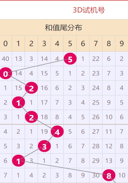 4887正版資料大全——獲取優(yōu)質(zhì)資源的首選之地，4887正版資料大全，優(yōu)質(zhì)資源首選之地