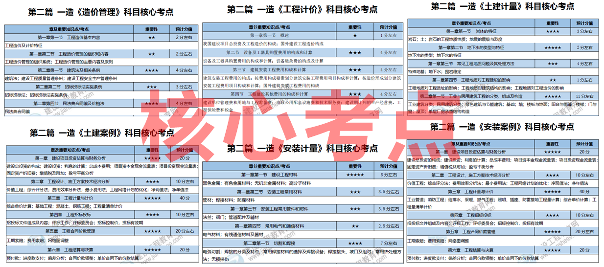 2025全年免費(fèi)資料大全，獲取海量資源的寶庫(kù)，2025全年免費(fèi)資源寶庫(kù)，海量資料一鍵獲取