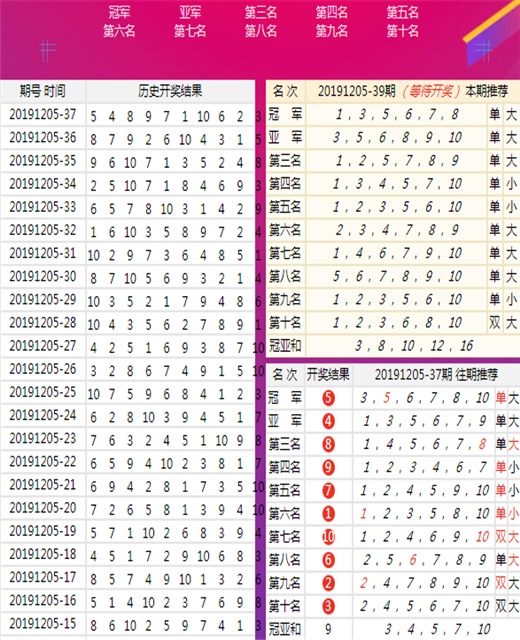 新澳今晚上9點30單雙參考，揭秘今晚開獎秘密，新澳今晚開獎秘密揭秘，9點30分單雙參考預(yù)測