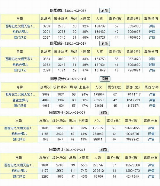 澳門今晚開什么軟件，深度解析與預(yù)測，澳門軟件深度解析與預(yù)測，今晚開什么？