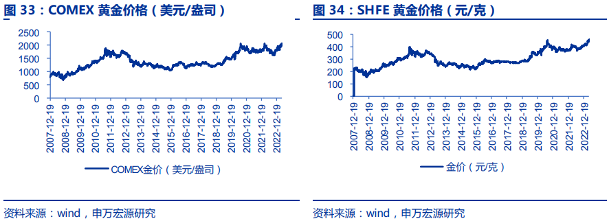 揭秘三碼中特期期準免費秘訣，輕松掌握中獎規(guī)律！，揭秘三碼中特期期準中獎規(guī)律，免費分享秘訣！