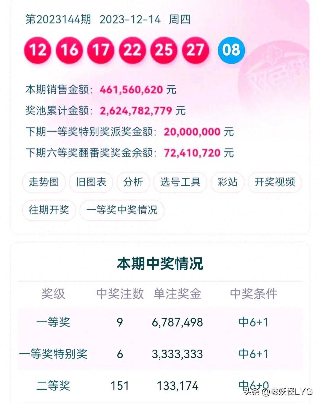 雙色球開獎結(jié)果，揭秘、預(yù)測與解析，雙色球開獎結(jié)果解析，揭秘與預(yù)測最新動態(tài)
