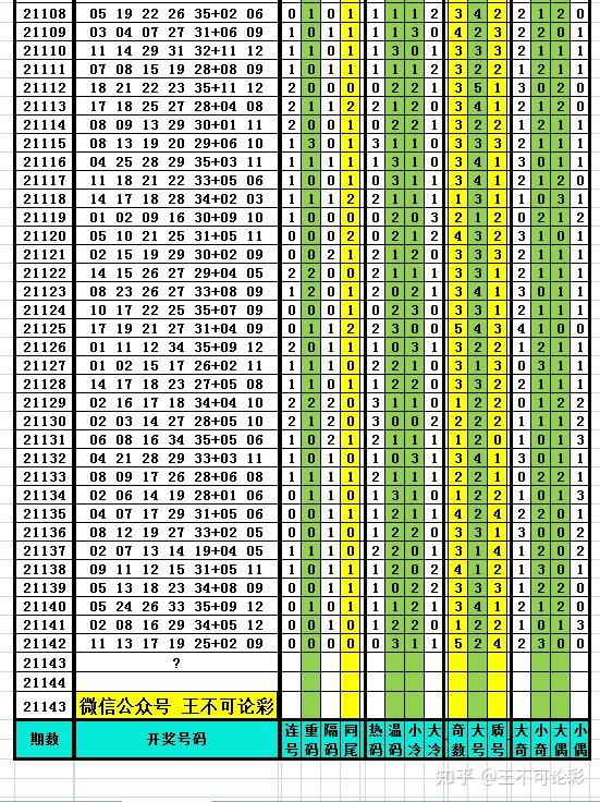 探索新奧歷史開獎記錄，尋找完整的號碼表（2025年最新更新），探索新奧歷史開獎記錄，最新號碼表（2025年更新版）