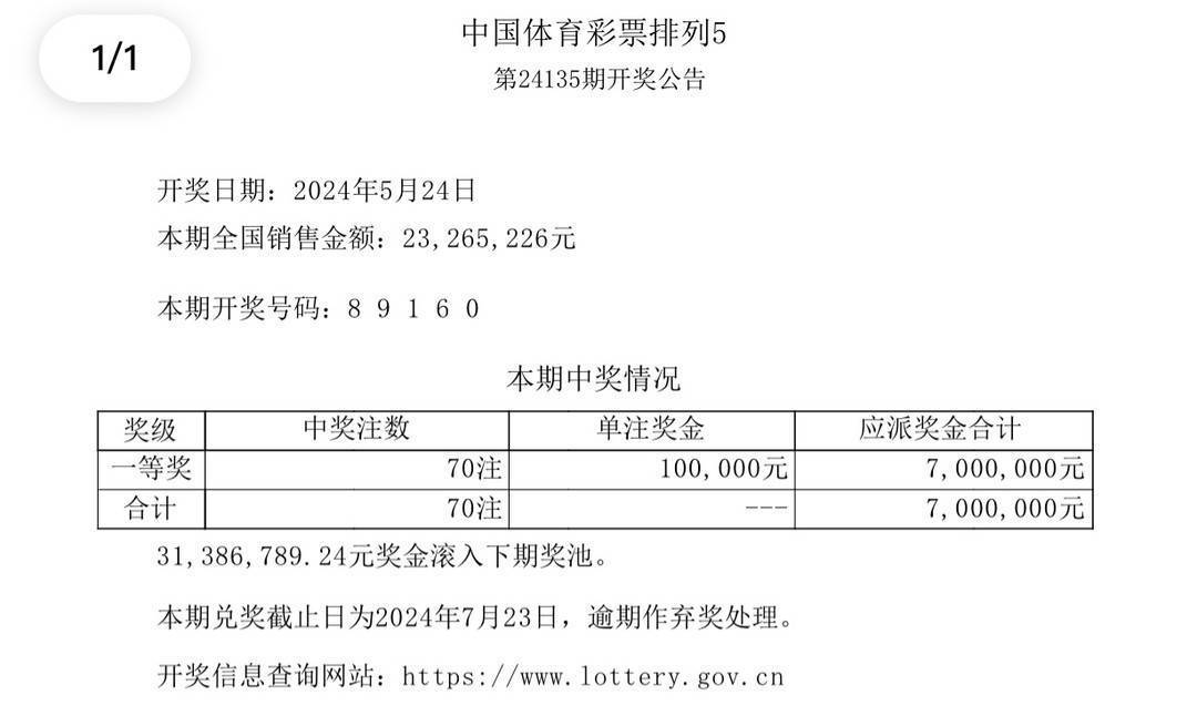 新澳今晚9點(diǎn)30分開獎結(jié)果查詢表詳解，新澳今晚9點(diǎn)30分開獎結(jié)果查詢表全面解析