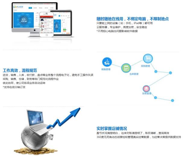 揭秘777888管家婆，一站式智能生活管理的秘密武器，揭秘一站式智能生活管理的秘密武器，777888管家婆的實用指南