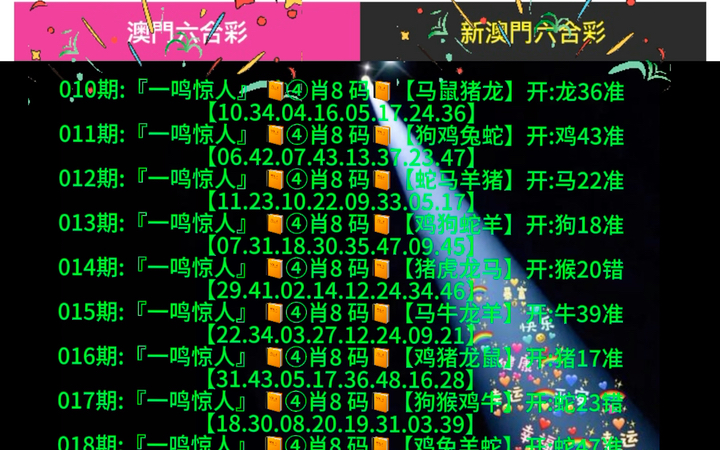 新澳門出彩綜合走勢，深度解讀與SEO優(yōu)化策略，新澳門出彩綜合走勢深度解讀及SEO優(yōu)化策略探討