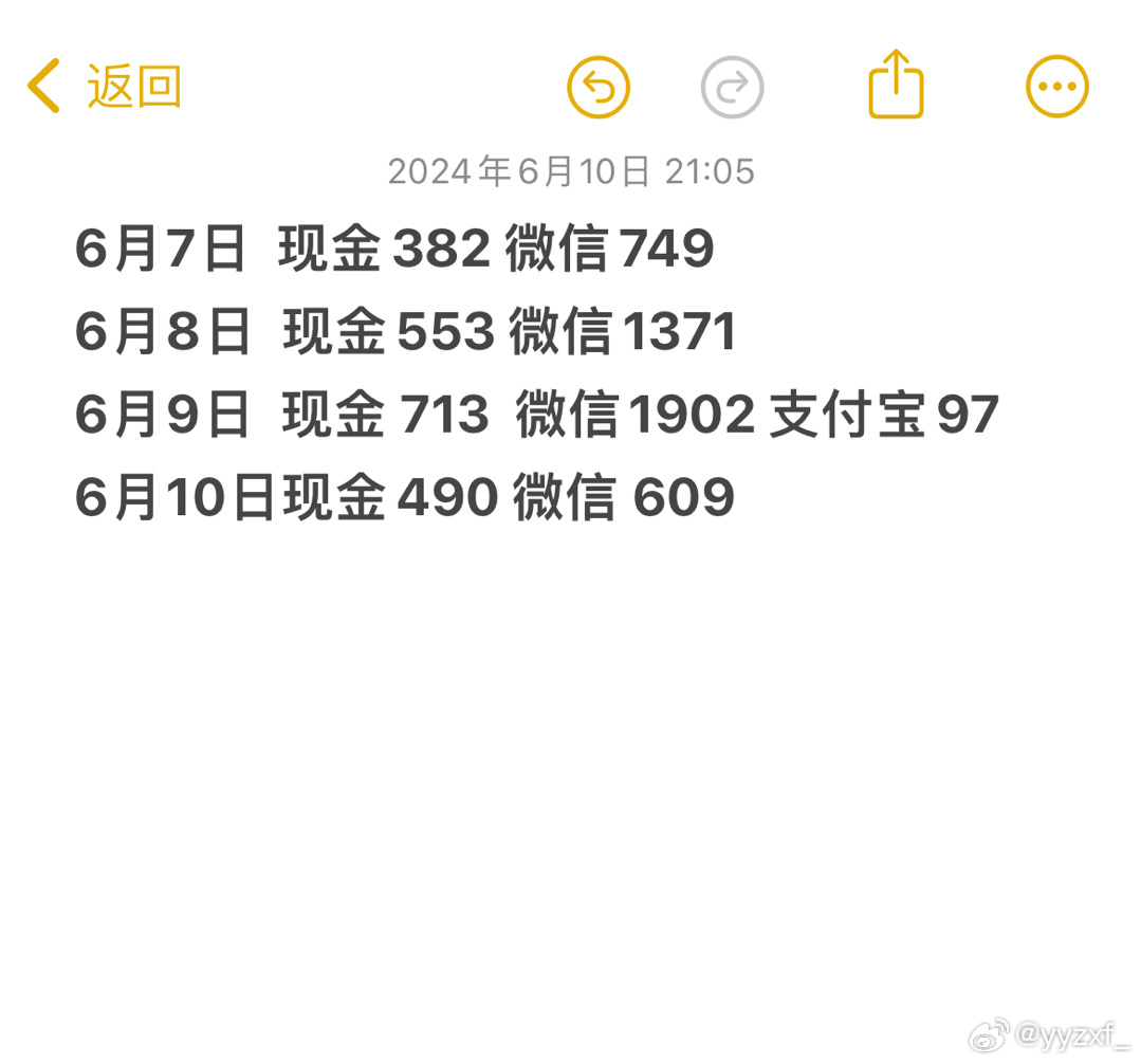 今晚9點35出結果，期待與揭秘的49小時之旅，揭秘之旅，倒計時至結果揭曉的49小時等待之夜