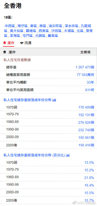 香港金明世家免費論壇，探索、交流與共享的優(yōu)質(zhì)平臺，香港金明世家論壇，探索、交流與共享的優(yōu)質(zhì)平臺