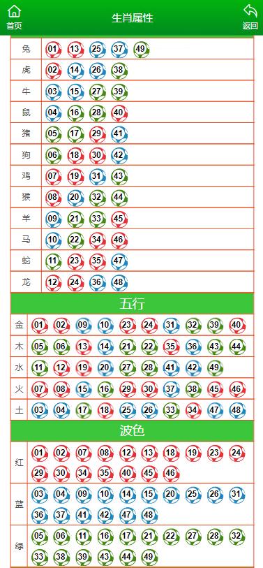 揭秘49資料網必中生肖的秘密，揭秘49資料網必中生肖的神秘面紗