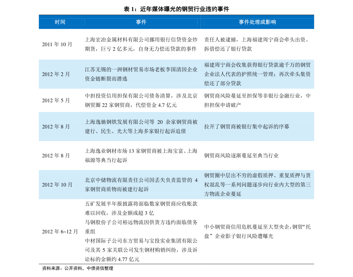 揭秘新奧歷史開獎記錄，探索未來的趨勢與機遇——以第85期與第058期為例，揭秘新奧歷史開獎記錄，探索未來趨勢與機遇的洞察——以第85期和第058期為例分析