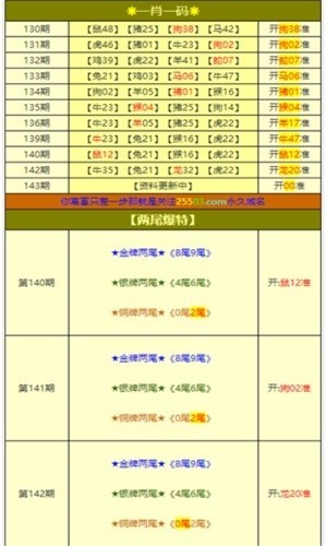 揭秘彩票秘密，探索100一肖一碼的世界，揭秘彩票秘密，探索一肖一碼的世界真相