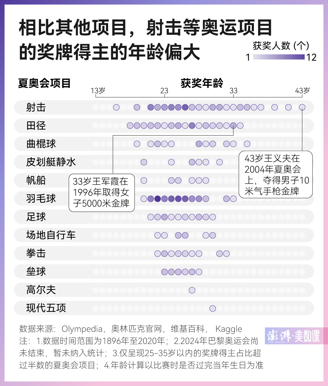 新澳門(mén)六2004開(kāi)獎(jiǎng)記錄，回顧與分析，澳門(mén)六開(kāi)獎(jiǎng)記錄回顧與分析 2004年數(shù)據(jù)揭秘