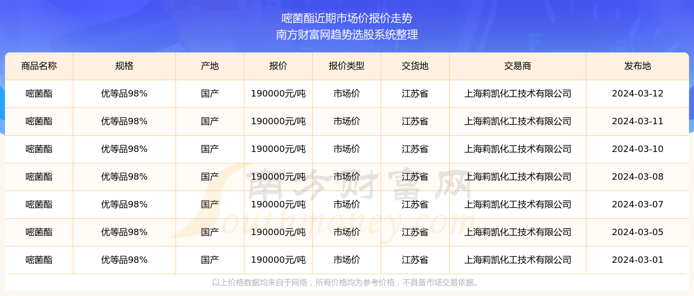 2024澳門天天開好彩355期開獎精彩回顧與預(yù)測展望，澳門彩票開獎回顧與預(yù)測展望，精彩瞬間盡在天天開好彩第355期
