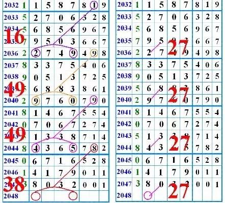鐵算盤4887開獎(jiǎng)結(jié)果，探索數(shù)字背后的秘密與策略分析，鐵算盤4887開獎(jiǎng)結(jié)果揭秘，數(shù)字背后的秘密與策略探索