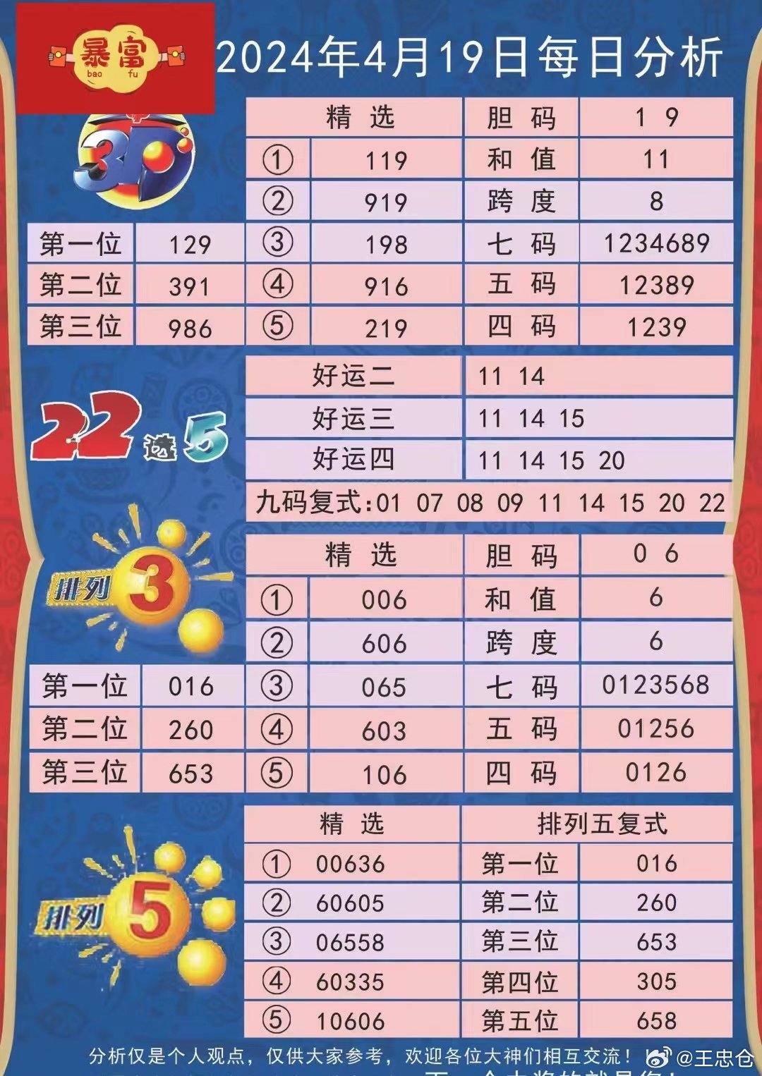 新澳九妹心水資料，揭秘背后的秘密與策略，揭秘新澳九妹心水資料的背后秘密與策略