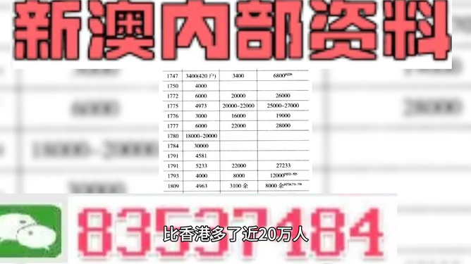 2025精準正版資料大全——一站式獲取所有正版資源，2025正版資源大全，一站式獲取所有精準正版資料