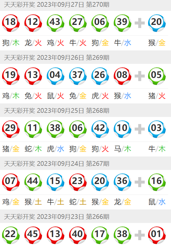 澳門六開彩天天免費查詢，探索彩票查詢的新境界，澳門六開彩天天免費查詢，開啟彩票查詢新紀(jì)元
