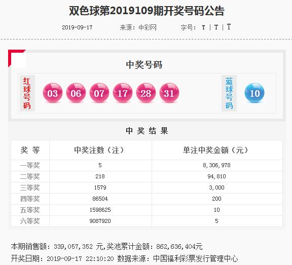 香港精準(zhǔn)內(nèi)部資料16碼，揭秘與深度解析，香港精準(zhǔn)內(nèi)部資料揭秘與深度解析，16碼的秘密