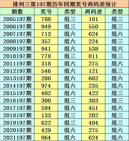 香港二四六開獎免費結(jié)果，揭秘彩票背后的秘密，揭秘香港二四六彩票開獎背后的秘密與免費結(jié)果