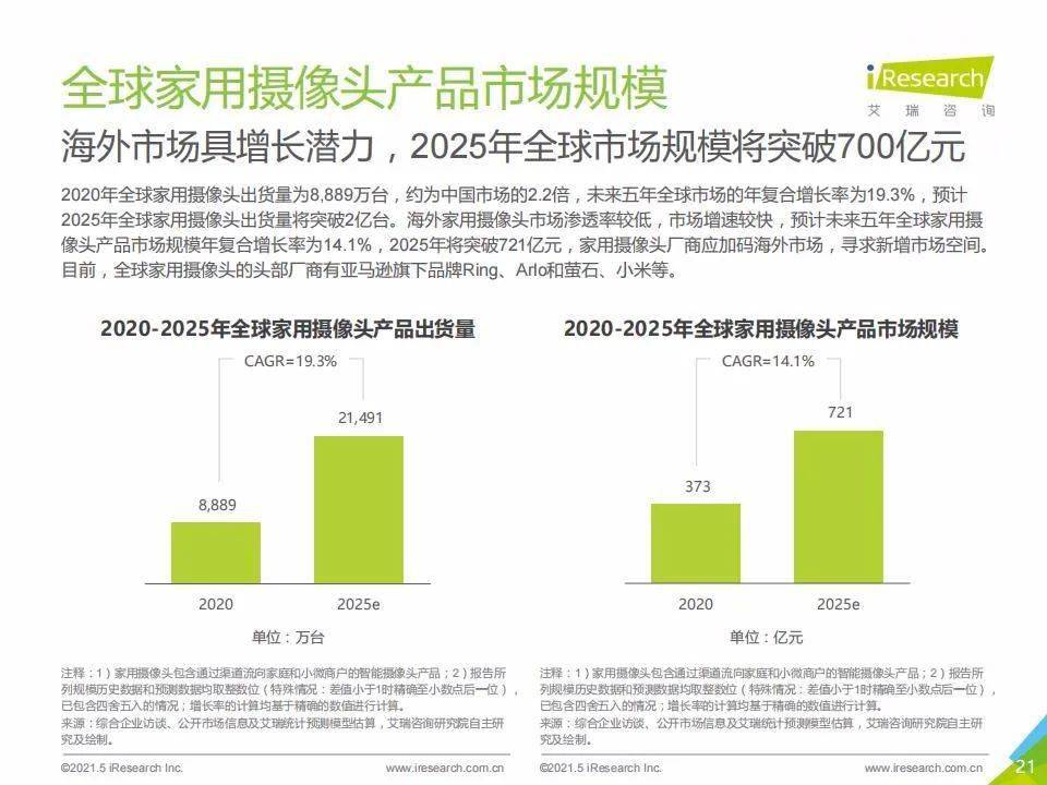 新澳門號(hào)碼查詢記錄2025年，全面解析與前瞻性探討，澳門號(hào)碼查詢記錄深度解析與前瞻性探討（2025年展望）