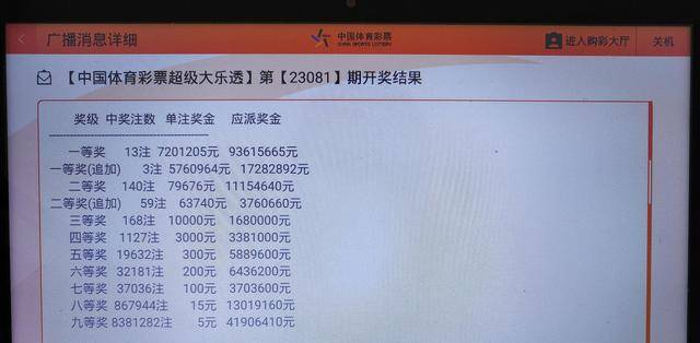 香港開獎(jiǎng)結(jié)果2019與開獎(jiǎng)記錄全解析，香港開獎(jiǎng)結(jié)果2019全解析及歷史記錄回顧