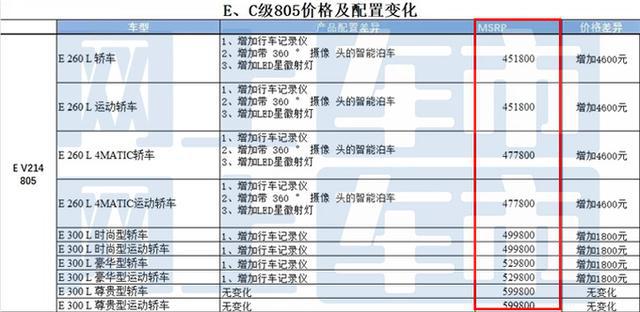 新聞咨詢 第8頁