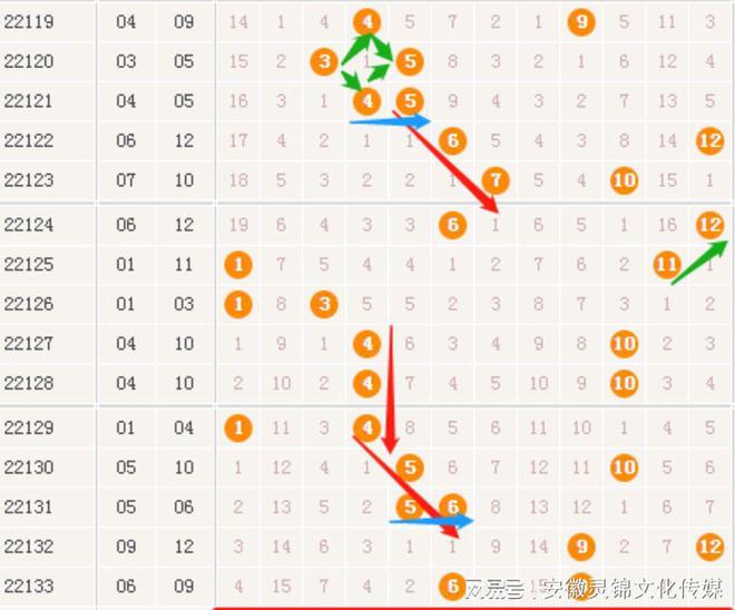 新澳門開(kāi)獎(jiǎng)生肖走勢(shì)圖