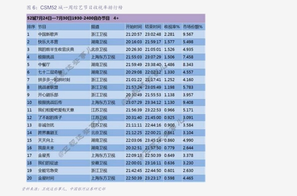 全新整理！第1038期新澳天天開獎(jiǎng)資料總匯，第1038期新澳天天開獎(jiǎng)資料全新總匯