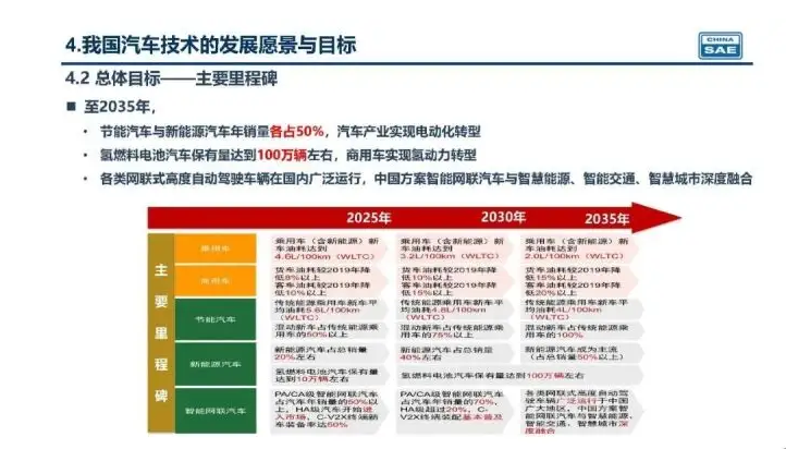 新奧2025年精準(zhǔn)資料圖