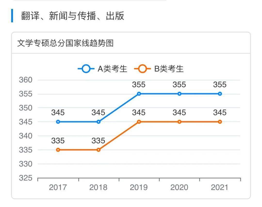 新澳門特生肖走勢(shì)圖及其背后的文化意義，澳門特生肖走勢(shì)圖與文化內(nèi)涵探析