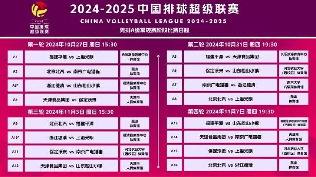 新2025年澳門天天開好彩免費大全——全面解析與預測，澳門新2025年天天開好彩免費大全，全面解析與精準預測