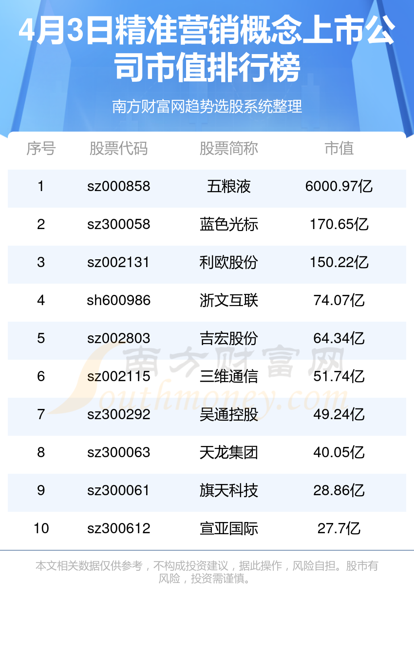 揭秘精準免費預測四肖之選，777777與88888的秘密，揭秘精準免費預測四肖之選，神秘數字777777與88888的秘密探索