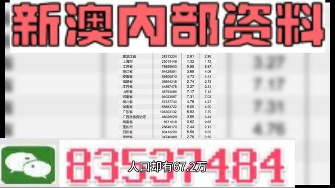 新澳2025最新資料生肖，深度解析與預(yù)測(cè)趨勢(shì)，新澳2025生肖深度解析與趨勢(shì)預(yù)測(cè)