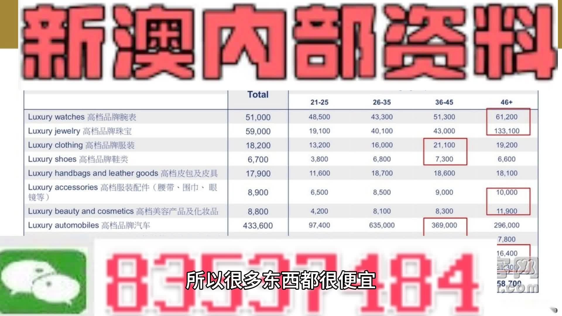2023年澳門(mén)今晚精準(zhǔn)資料大全——探索未來(lái)的奧秘，探索未來(lái)奧秘，澳門(mén)今晚精準(zhǔn)資料大全（2023年）