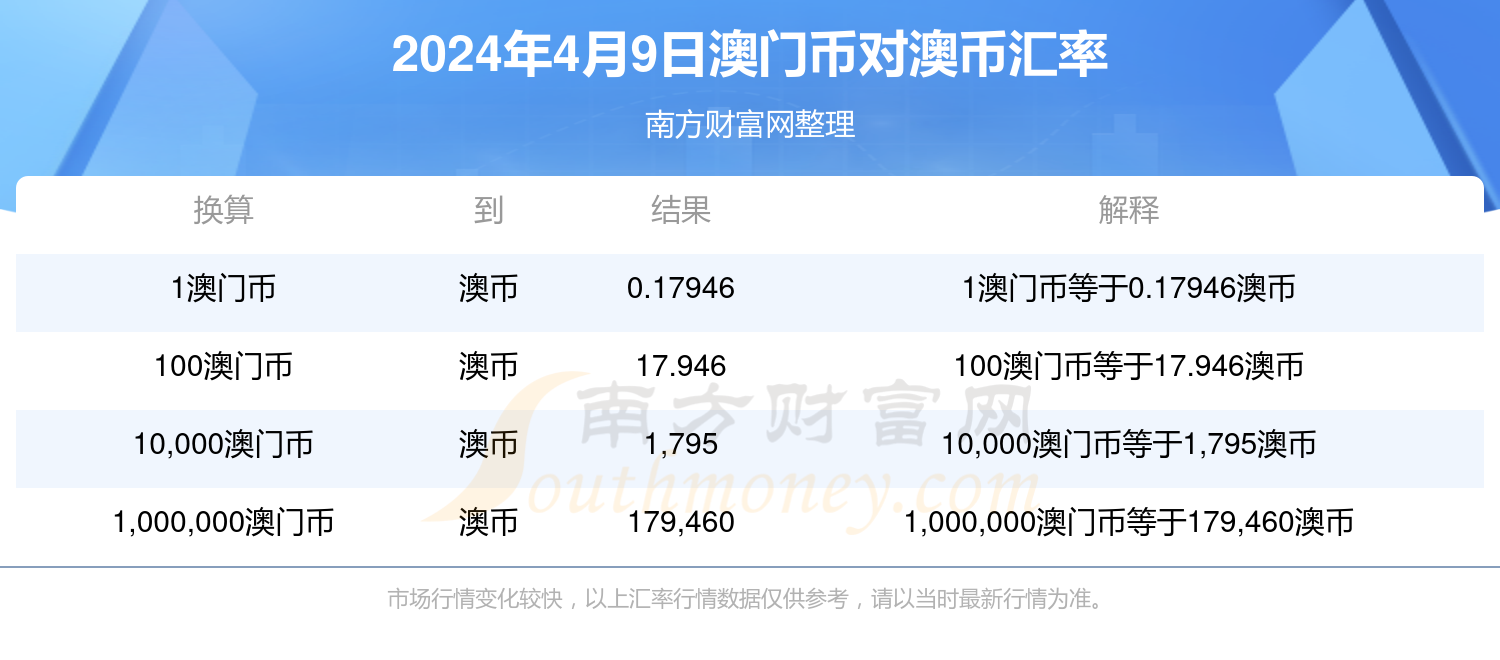 新澳今晚上9點30開獎，全面解析與攻略，新澳今晚9點30開獎全面解析及攻略分享