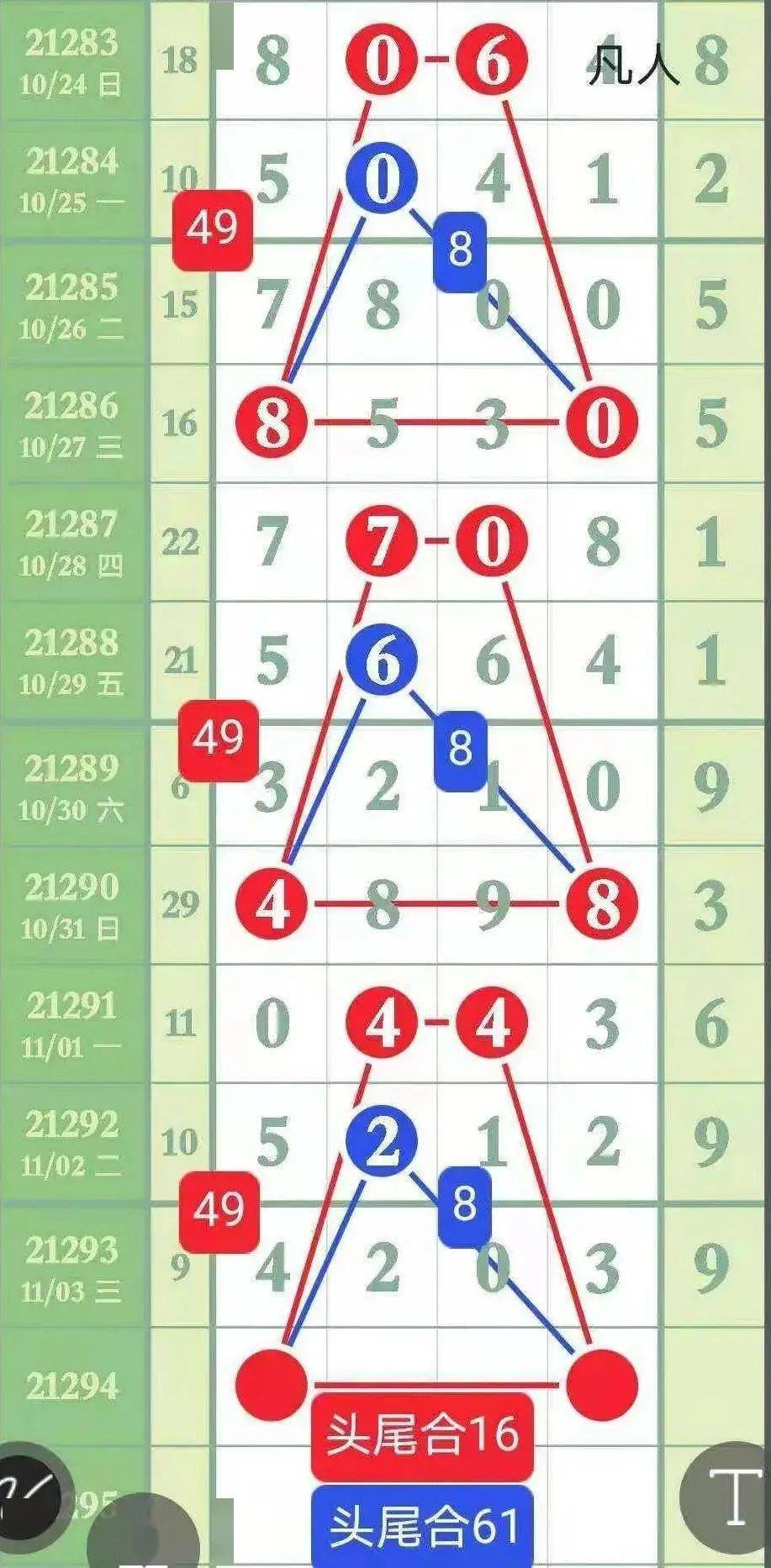 精選三肖三碼資料，揭秘背后的秘密與重要性，揭秘三肖三碼資料背后的秘密及其重要性