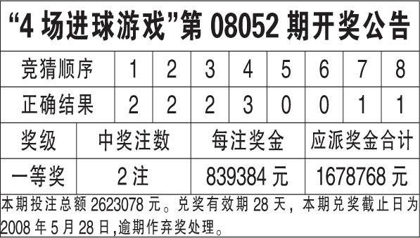 香港彩票開獎(jiǎng)結(jié)果，探索最新資訊與快速查詢方法，香港彩票最新開獎(jiǎng)結(jié)果及查詢方法資訊探索