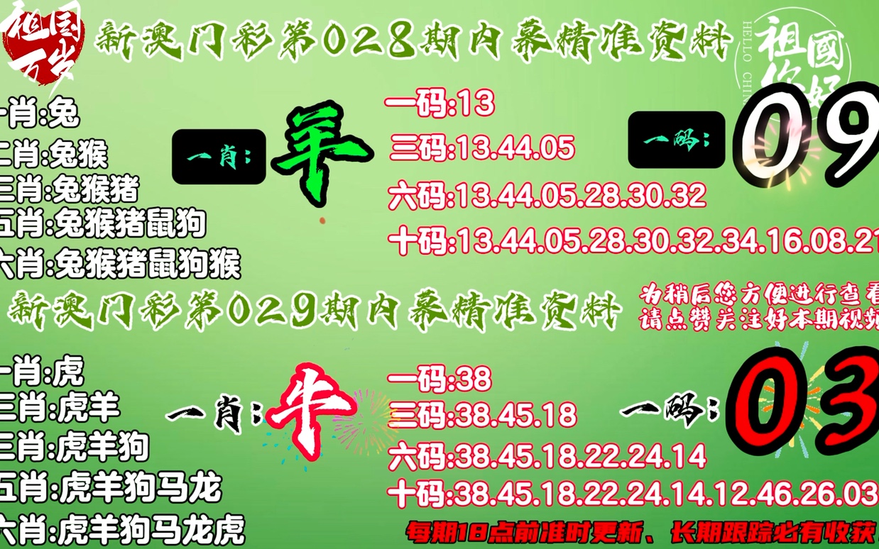今晚新澳門最精準(zhǔn)生肖預(yù)測(cè)——揭秘生肖運(yùn)勢(shì)，為你指引方向，今晚新澳門最精準(zhǔn)生肖預(yù)測(cè)，揭秘運(yùn)勢(shì)指引方向