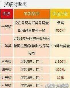 揭秘7777788888王中王開獎(jiǎng)與二四六開獎(jiǎng)的神秘面紗，揭秘王中王與二四六開獎(jiǎng)的神秘面紗，探索彩票背后的真相