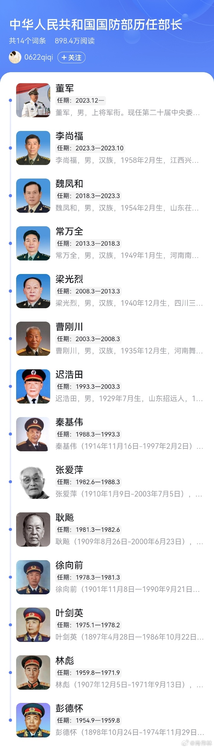 歷任國(guó)防部發(fā)言人，見(jiàn)證國(guó)防力量的崛起與變遷，歷任國(guó)防部發(fā)言人見(jiàn)證國(guó)防力量崛起與變遷歷程