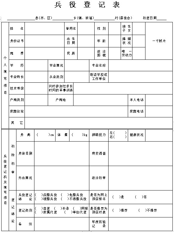 全國(guó)征兵網(wǎng)兵役登記表下載，詳細(xì)指南與常見(jiàn)問(wèn)題解答，全國(guó)征兵網(wǎng)兵役登記表下載指南與問(wèn)題解答