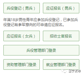 全國征兵網(wǎng)兵役登記官網(wǎng)，權威入口與操作指南，全國征兵網(wǎng)兵役登記官網(wǎng)操作指南及權威入口