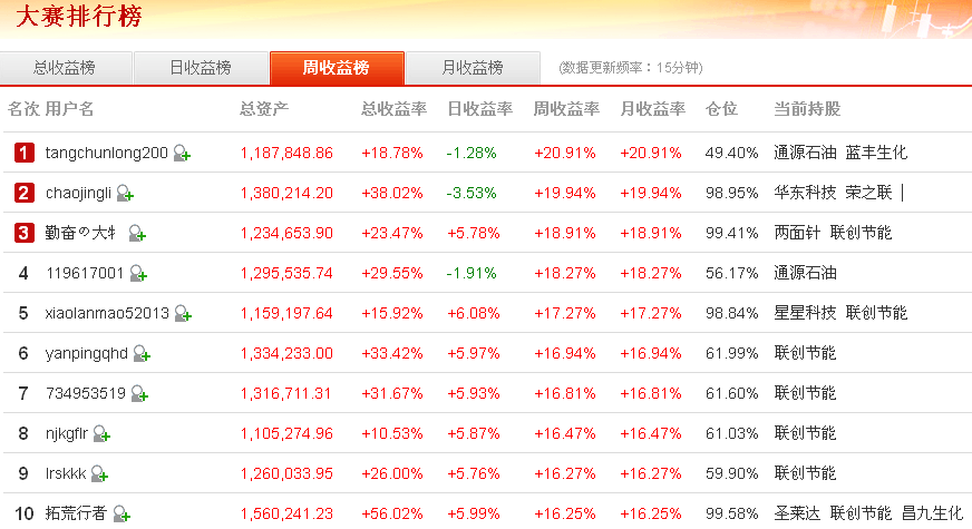 網(wǎng)易財經(jīng)股票直播方法，深度解析與實戰(zhàn)指南，網(wǎng)易財經(jīng)股票直播，深度解析與實戰(zhàn)指南