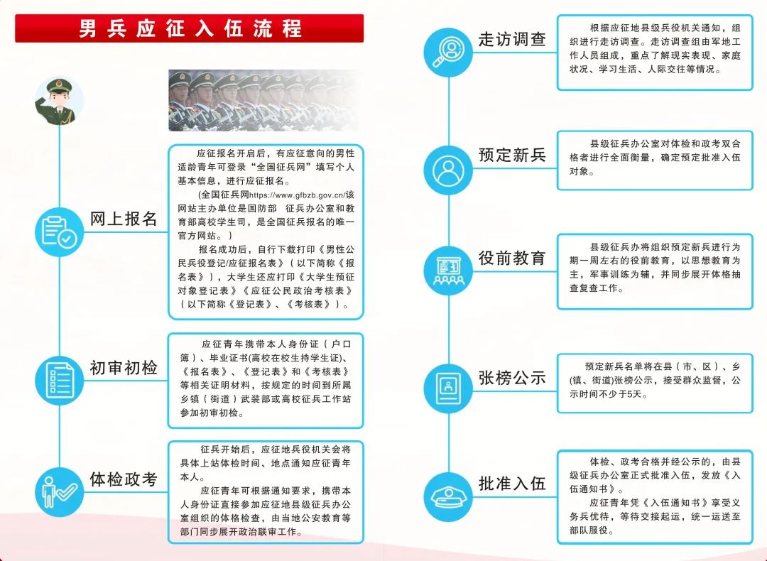 財(cái)經(jīng) 第289頁(yè)