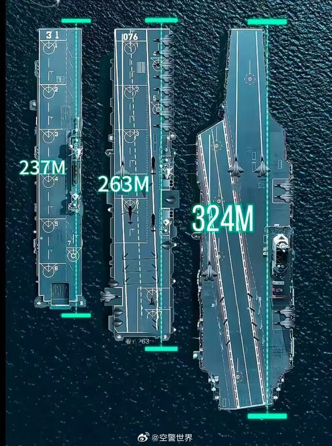 中國航空母艦的規(guī)模與實(shí)力，究竟有多大？，中國航空母艦的規(guī)模與實(shí)力深度解析，實(shí)力究竟如何？