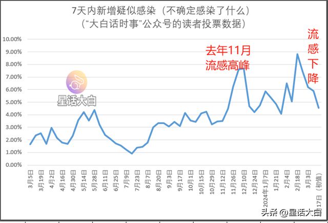 新澳門(mén)走勢(shì)圖最新，探索與解析，澳門(mén)最新走勢(shì)圖解析與探索
