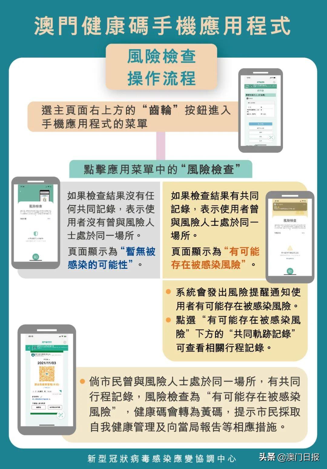 澳門一碼一碼精準預測，揭秘最全最準確的預測方法，澳門一碼精準預測揭秘，最全最準確的預測方法介紹